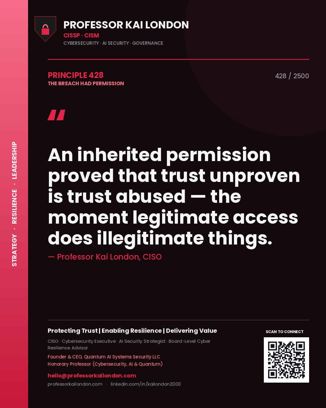 Professor Kai London principle 428: An inherited permission proved that trust unproven is trust abused — the moment legitimate access does illegitimate things.