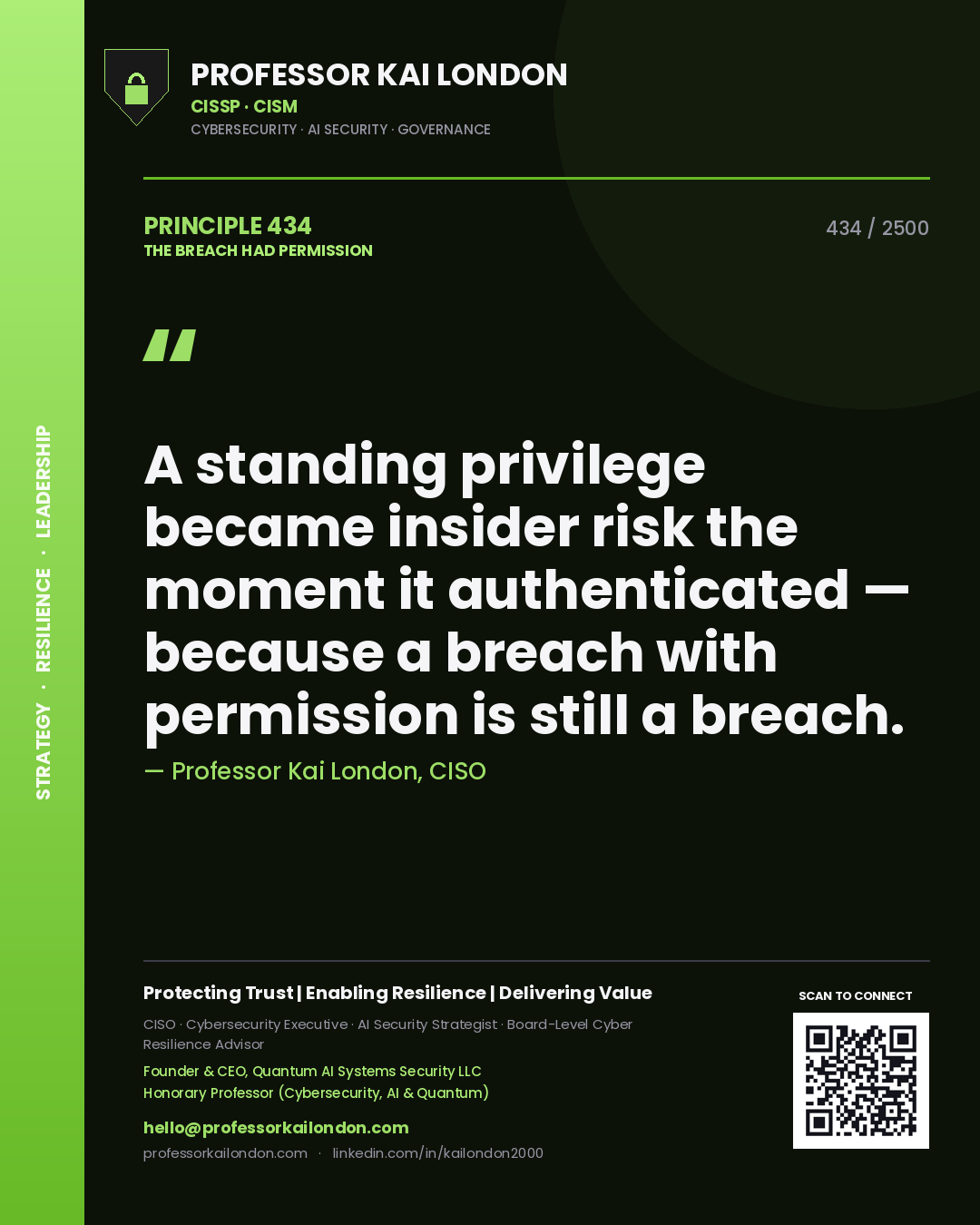 Professor Kai London principle 434: A standing privilege became insider risk the moment it authenticated — because a breach with permission is still a breach.