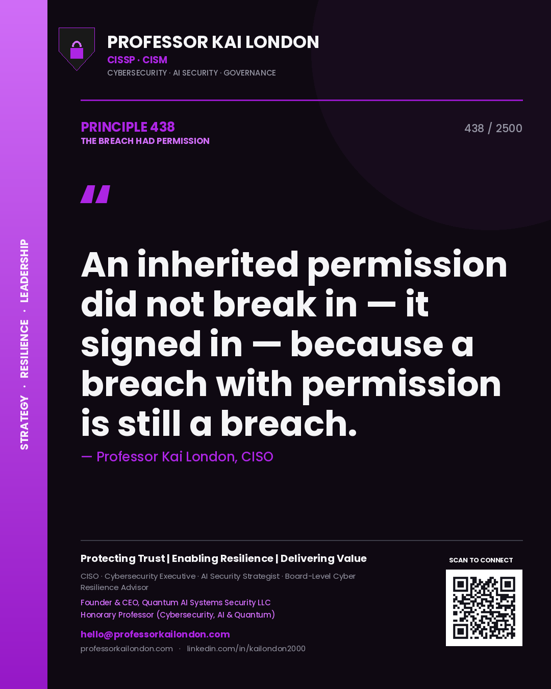 Professor Kai London principle 438: An inherited permission did not break in — it signed in — because a breach with permission is still a breach.