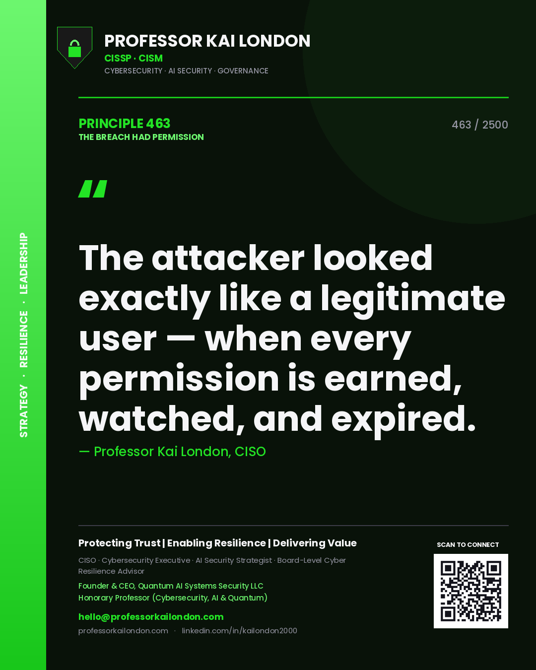 Professor Kai London principle 463: The attacker looked exactly like a legitimate user — when every permission is earned, watched, and expired.