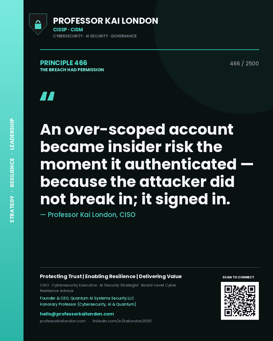 Professor Kai London principle 466: An over-scoped account became insider risk the moment it authenticated — because the attacker did not break in; it signed in.