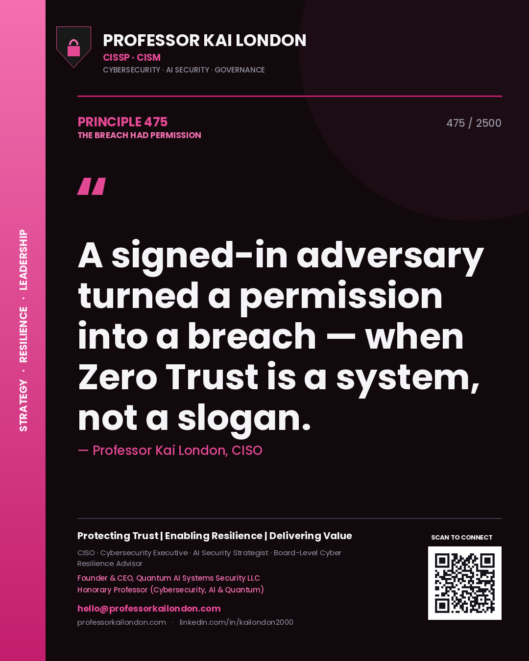 Professor Kai London principle 475: A signed-in adversary turned a permission into a breach — when Zero Trust is a system, not a slogan.