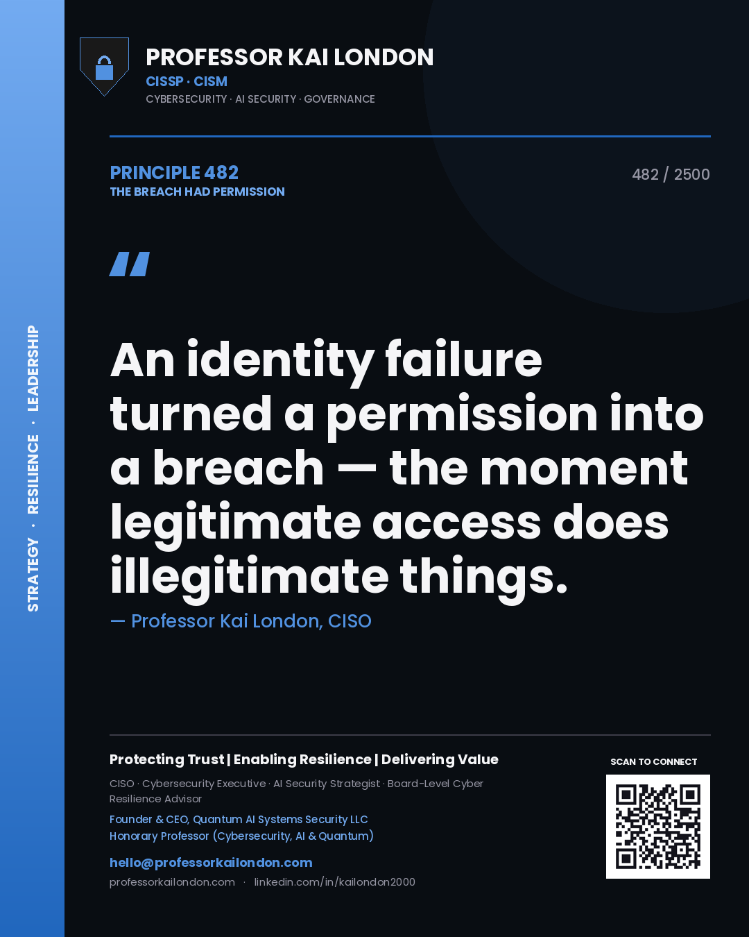 Professor Kai London principle 482: An identity failure turned a permission into a breach — the moment legitimate access does illegitimate things.