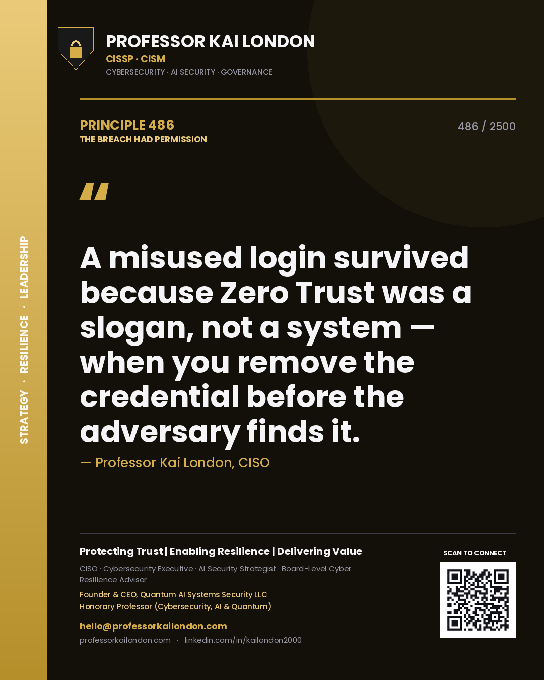 Professor Kai London principle 486: A misused login survived because Zero Trust was a slogan, not a system — when you remove the credential before the adversary finds it.