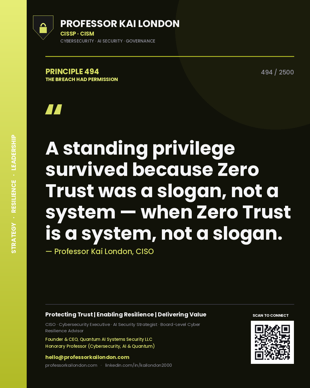 Professor Kai London principle 494: A standing privilege survived because Zero Trust was a slogan, not a system — when Zero Trust is a system, not a slogan.
