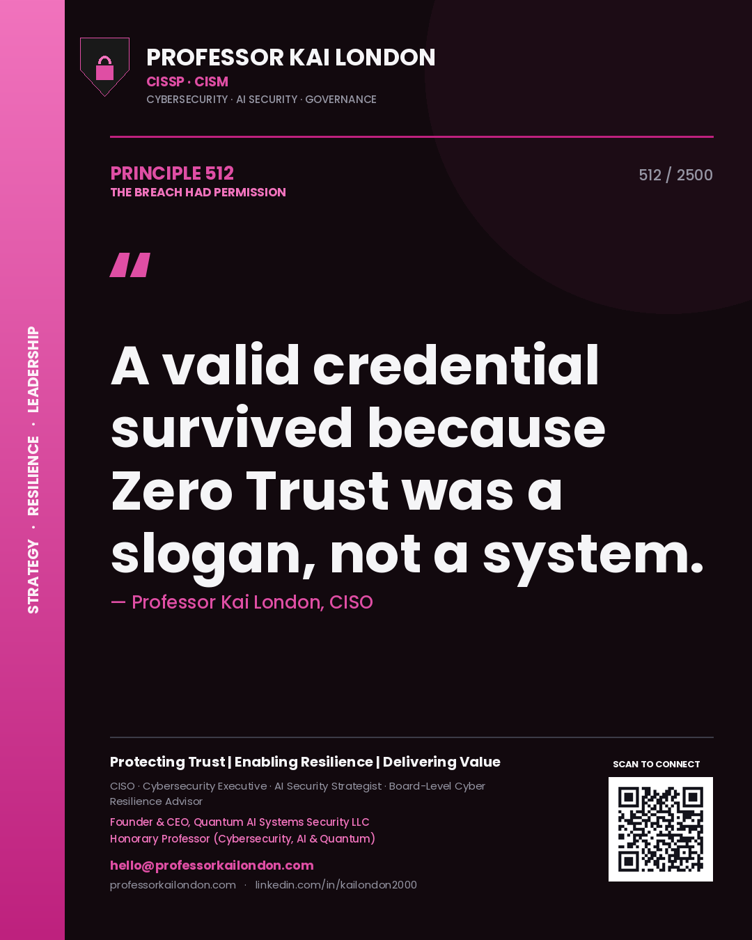Professor Kai London principle 512: A valid credential survived because Zero Trust was a slogan, not a system.