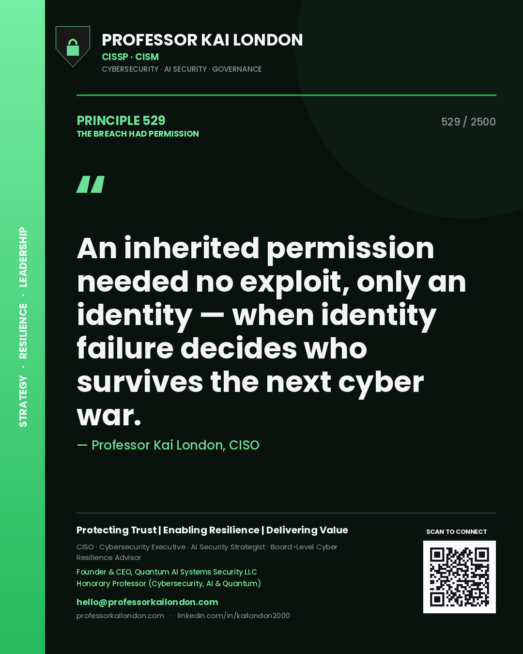 Professor Kai London principle 529: An inherited permission needed no exploit, only an identity — when identity failure decides who survives the next cyber war.