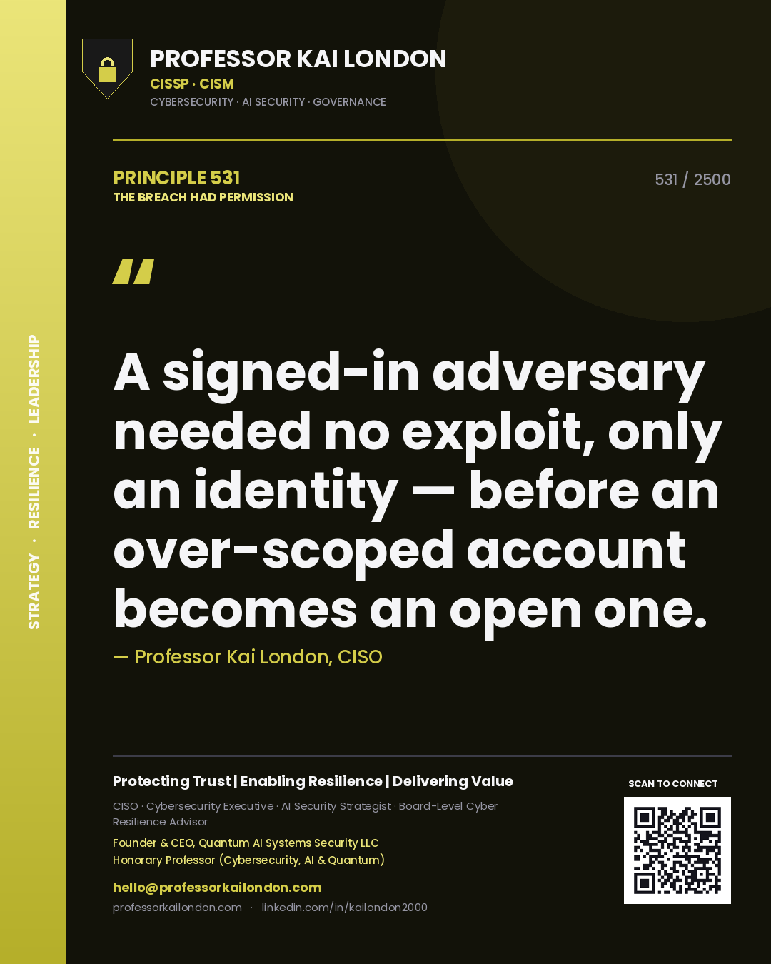 Professor Kai London principle 531: A signed-in adversary needed no exploit, only an identity — before an over-scoped account becomes an open one.