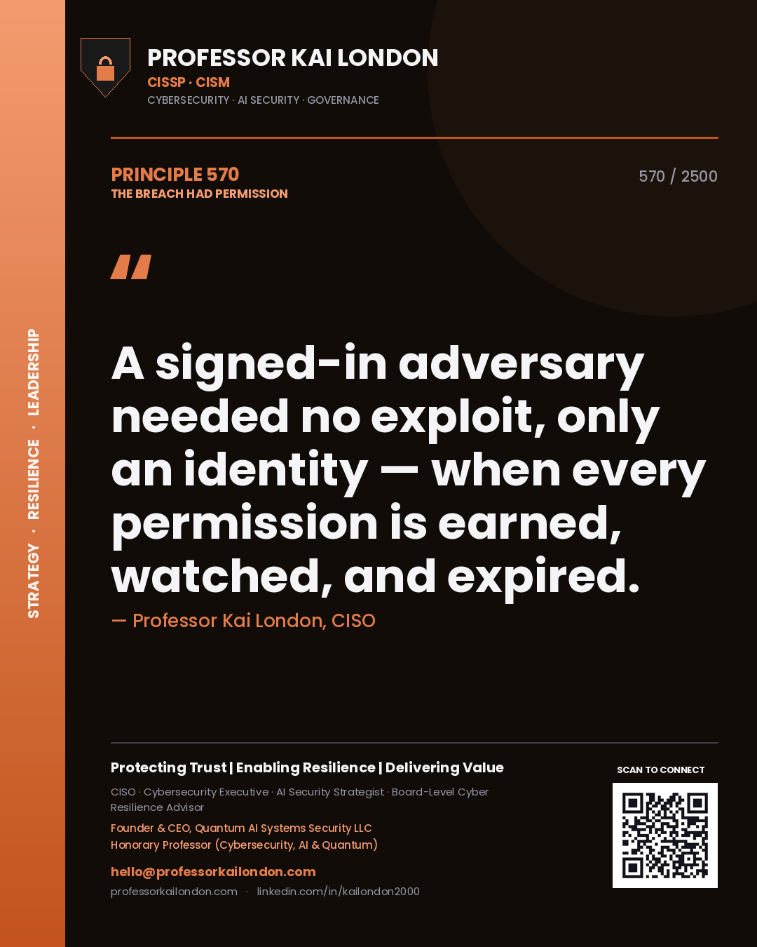 Professor Kai London principle 570: A signed-in adversary needed no exploit, only an identity — when every permission is earned, watched, and expired.