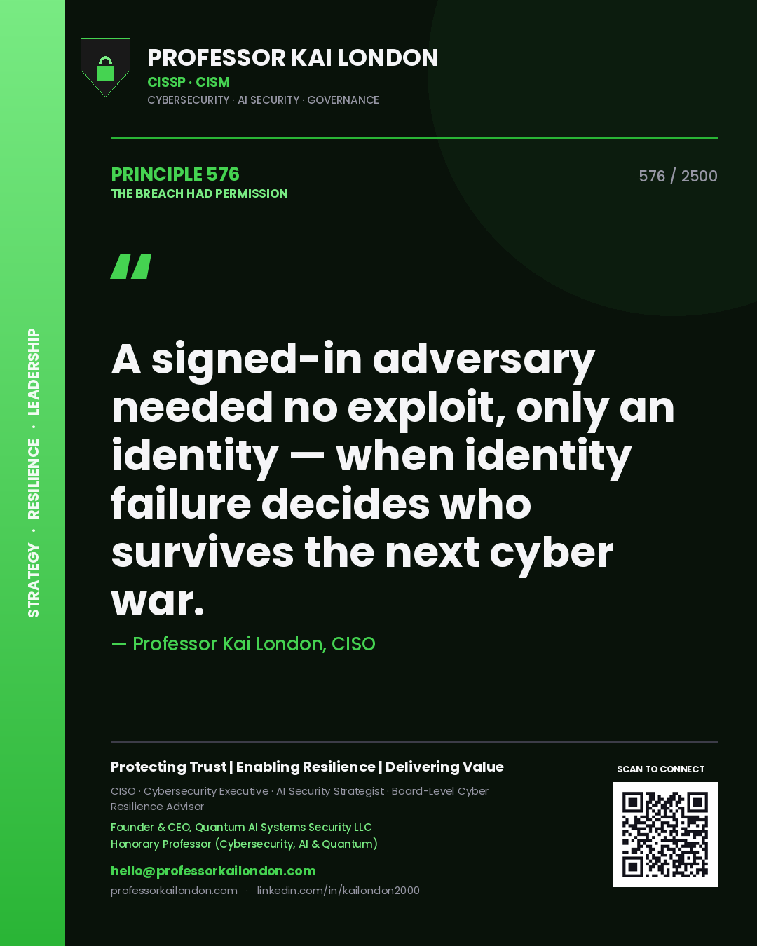 Professor Kai London principle 576: A signed-in adversary needed no exploit, only an identity — when identity failure decides who survives the next cyber war.