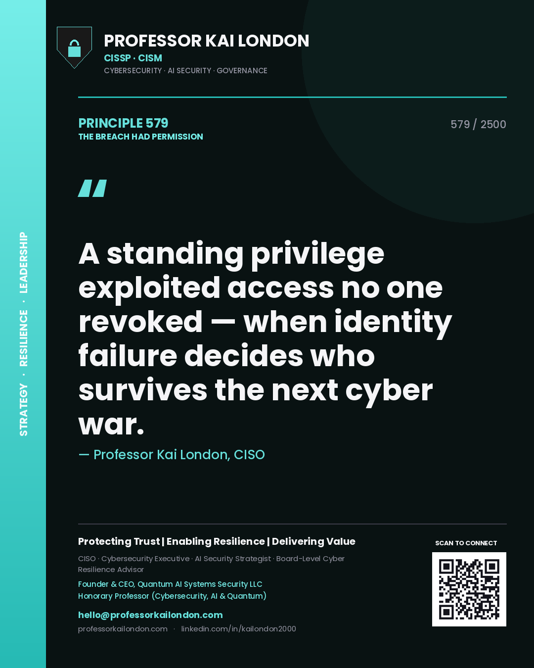 Professor Kai London principle 579: A standing privilege exploited access no one revoked — when identity failure decides who survives the next cyber war.