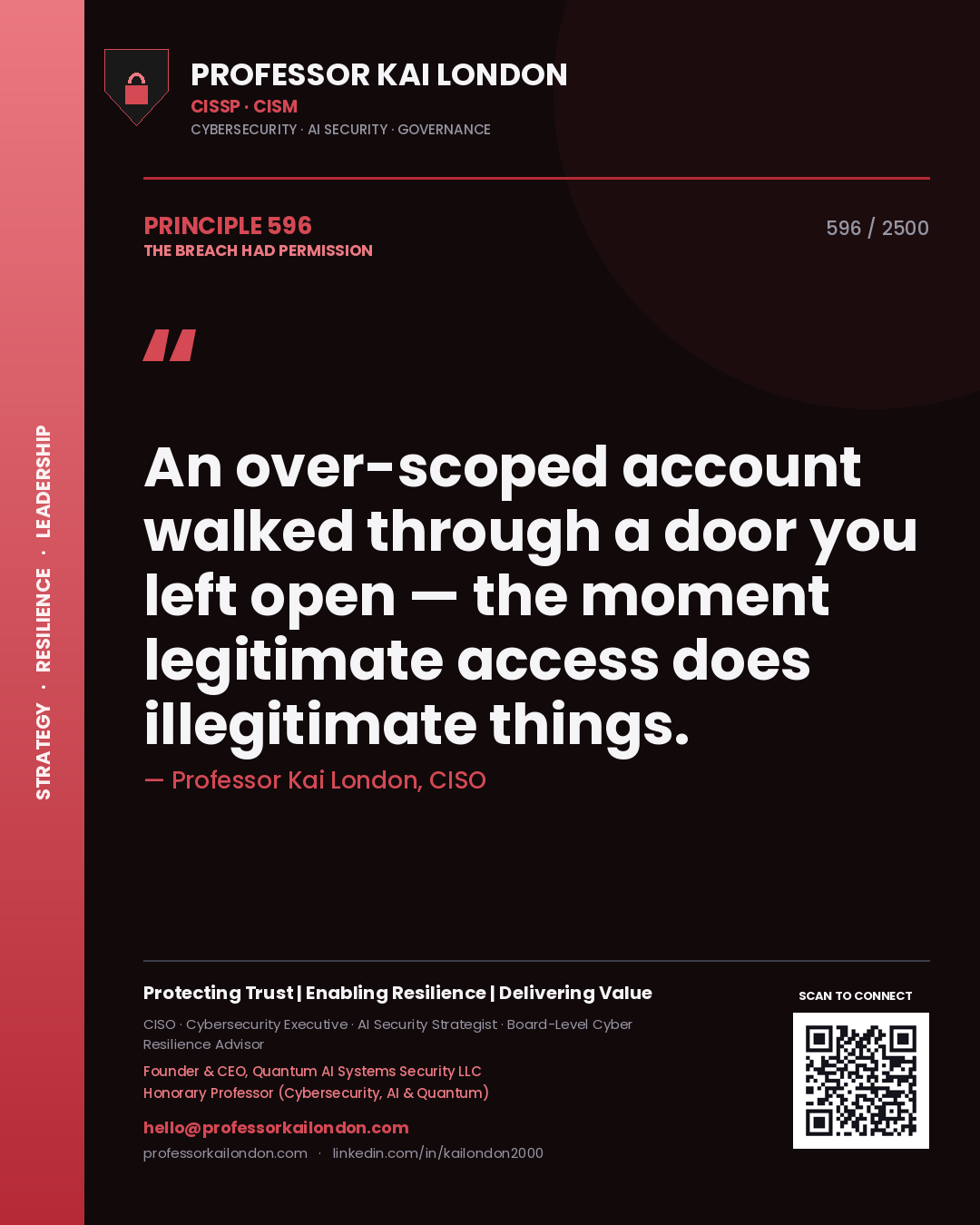Professor Kai London principle 596: An over-scoped account walked through a door you left open — the moment legitimate access does illegitimate things.
