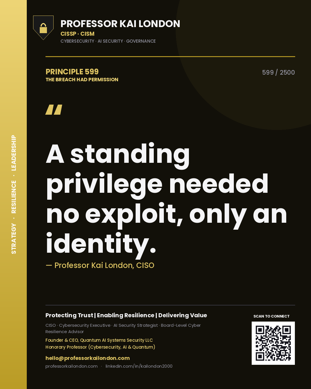 Professor Kai London principle 599: A standing privilege needed no exploit, only an identity.