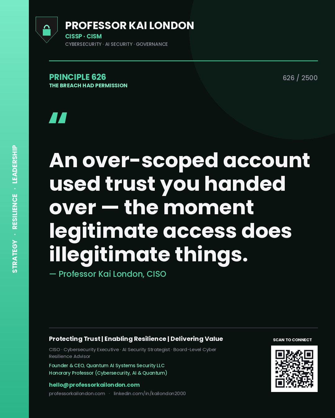 Professor Kai London principle 626: An over-scoped account used trust you handed over — the moment legitimate access does illegitimate things.