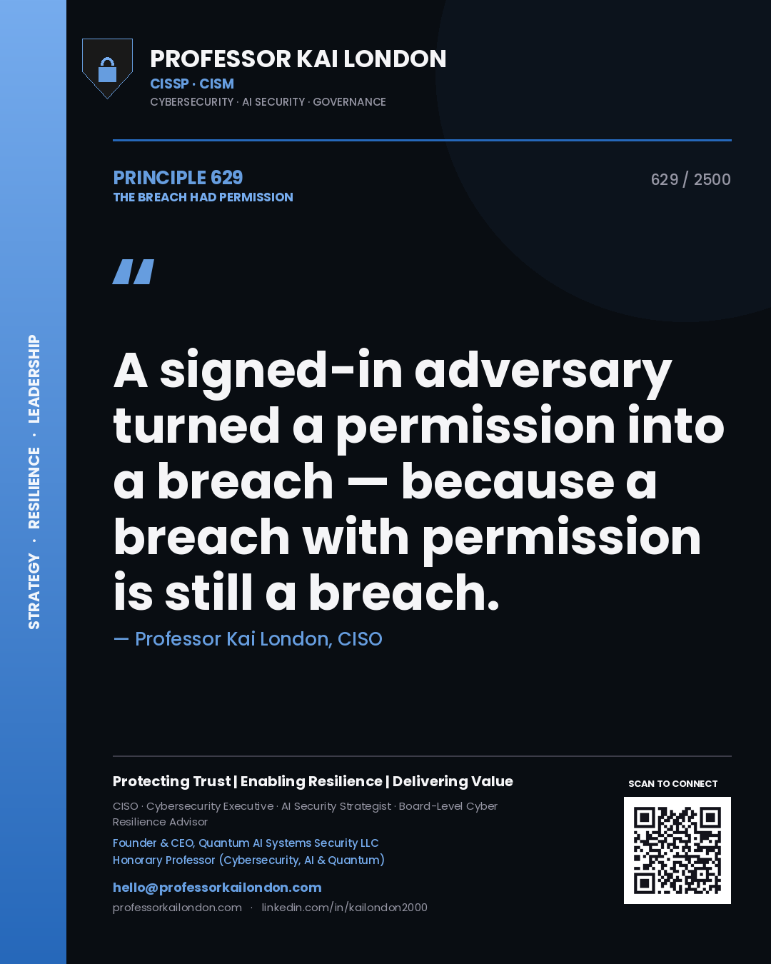 Professor Kai London principle 629: A signed-in adversary turned a permission into a breach — because a breach with permission is still a breach.