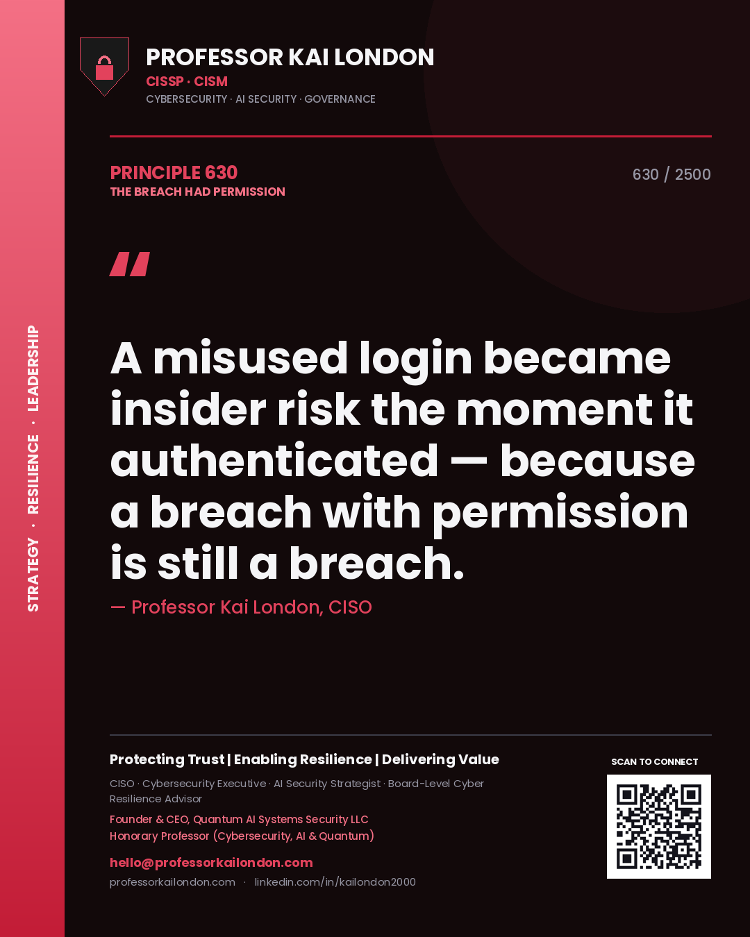 Professor Kai London principle 630: A misused login became insider risk the moment it authenticated — because a breach with permission is still a breach.