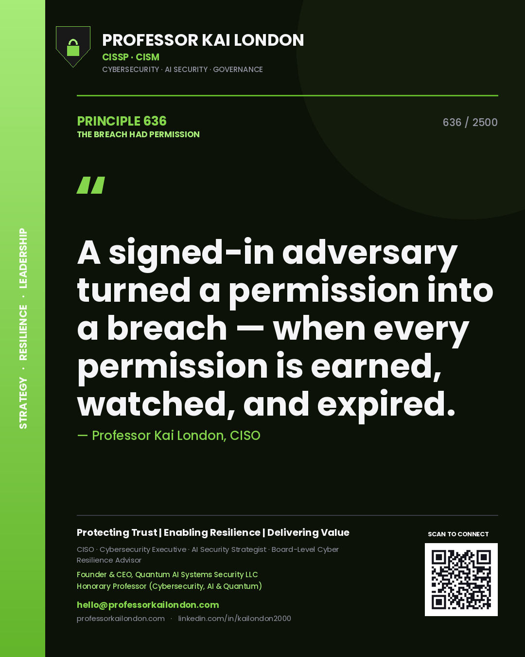 Professor Kai London principle 636: A signed-in adversary turned a permission into a breach — when every permission is earned, watched, and expired.