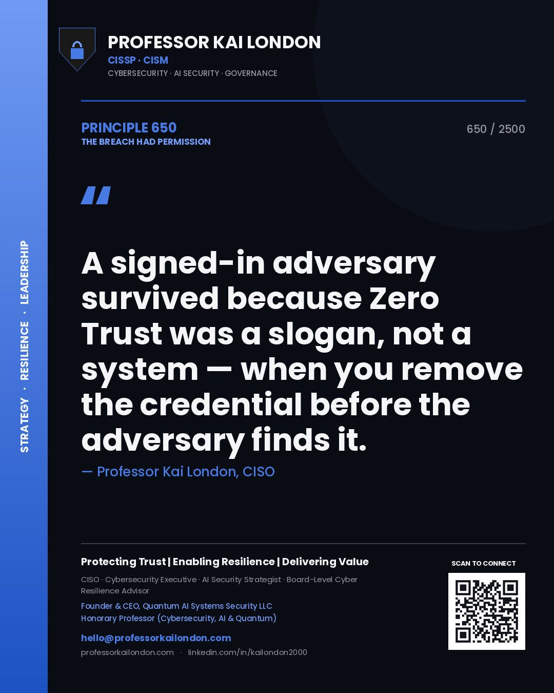 Professor Kai London principle 650: A signed-in adversary survived because Zero Trust was a slogan, not a system — when you remove the credential before the adversary finds it.