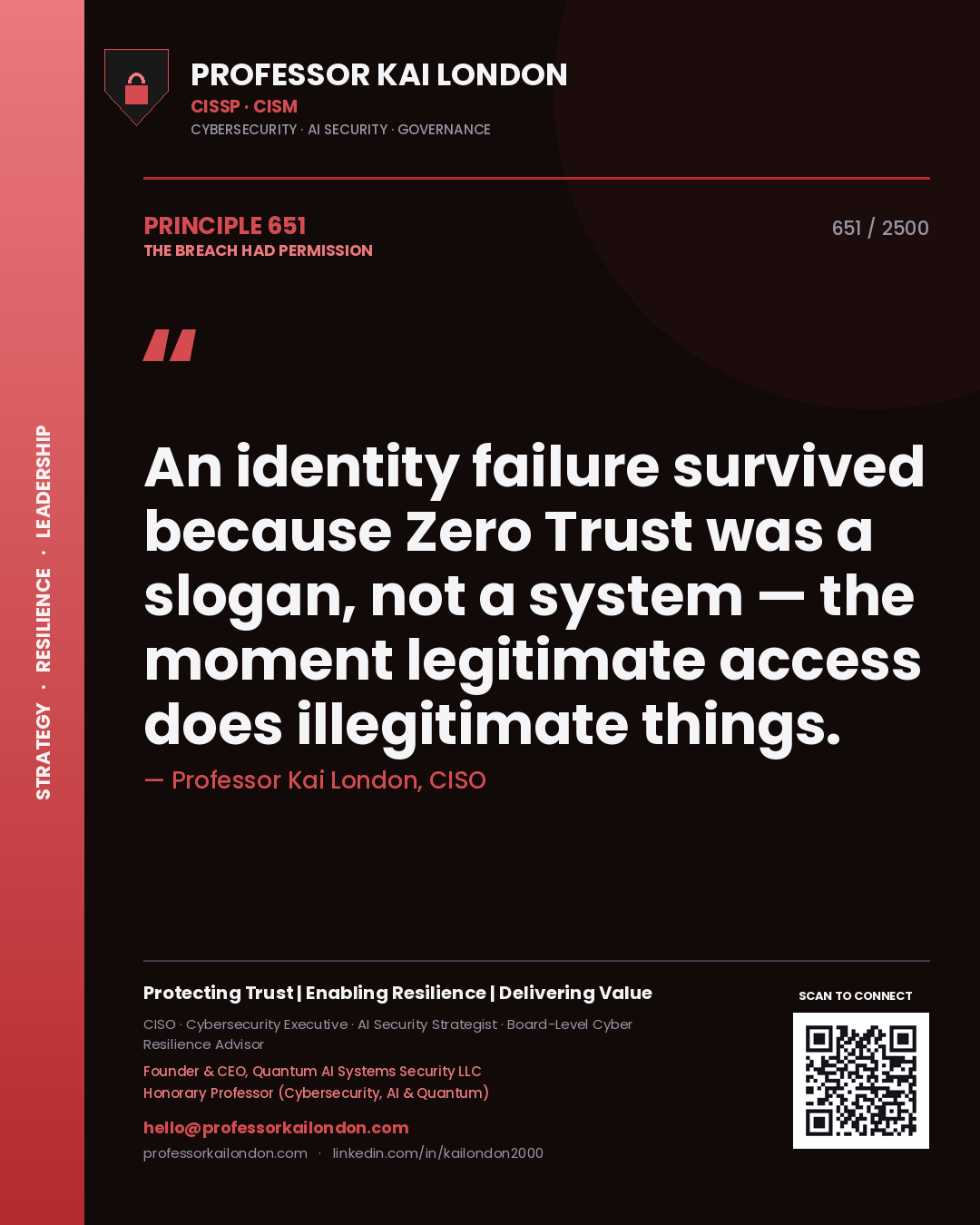 Professor Kai London principle 651: An identity failure survived because Zero Trust was a slogan, not a system — the moment legitimate access does illegitimate things.