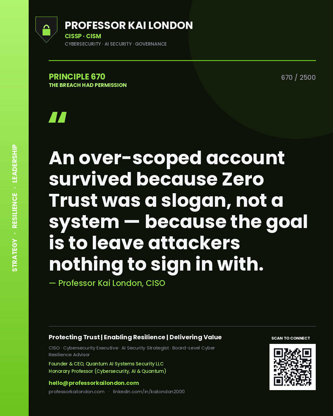 Professor Kai London principle 670: An over-scoped account survived because Zero Trust was a slogan, not a system — because the goal is to leave attackers nothing to sign in with.