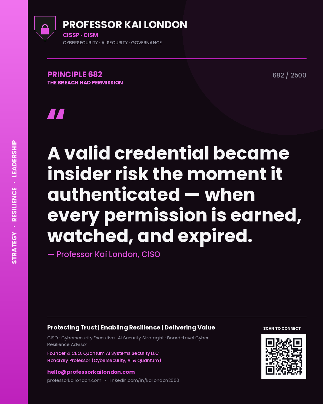 Professor Kai London principle 682: A valid credential became insider risk the moment it authenticated — when every permission is earned, watched, and expired.