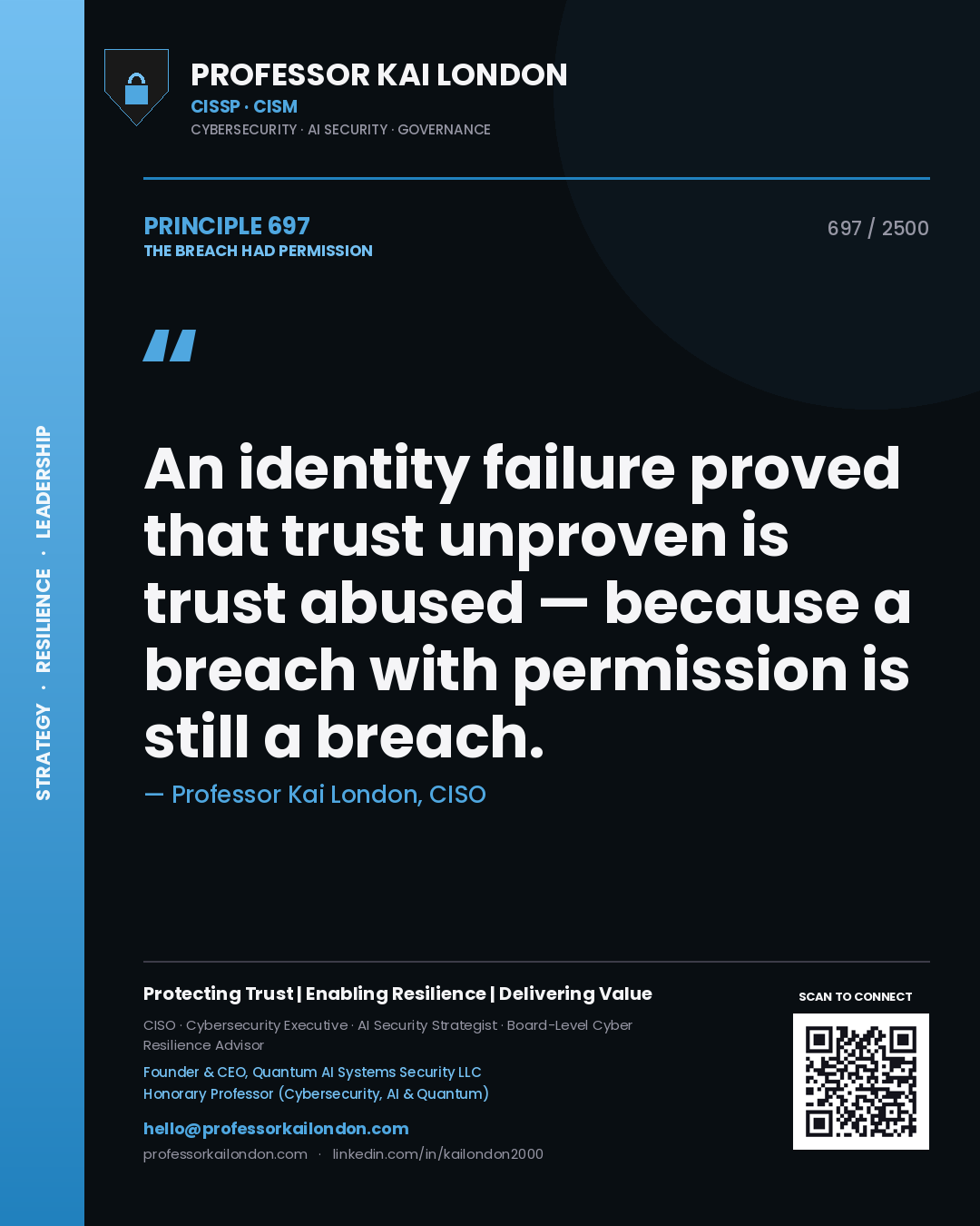 Professor Kai London principle 697: An identity failure proved that trust unproven is trust abused — because a breach with permission is still a breach.