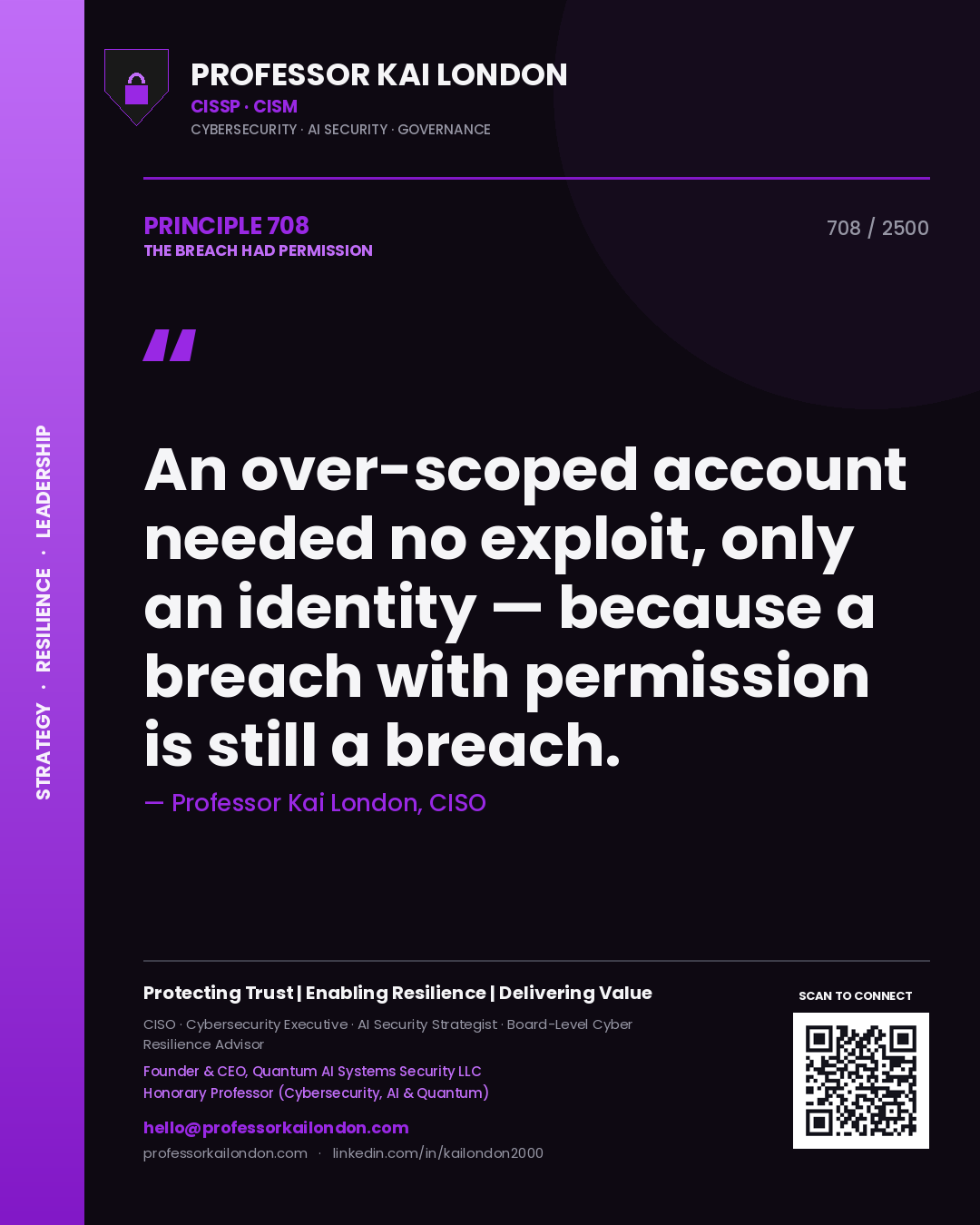Professor Kai London principle 708: An over-scoped account needed no exploit, only an identity — because a breach with permission is still a breach.