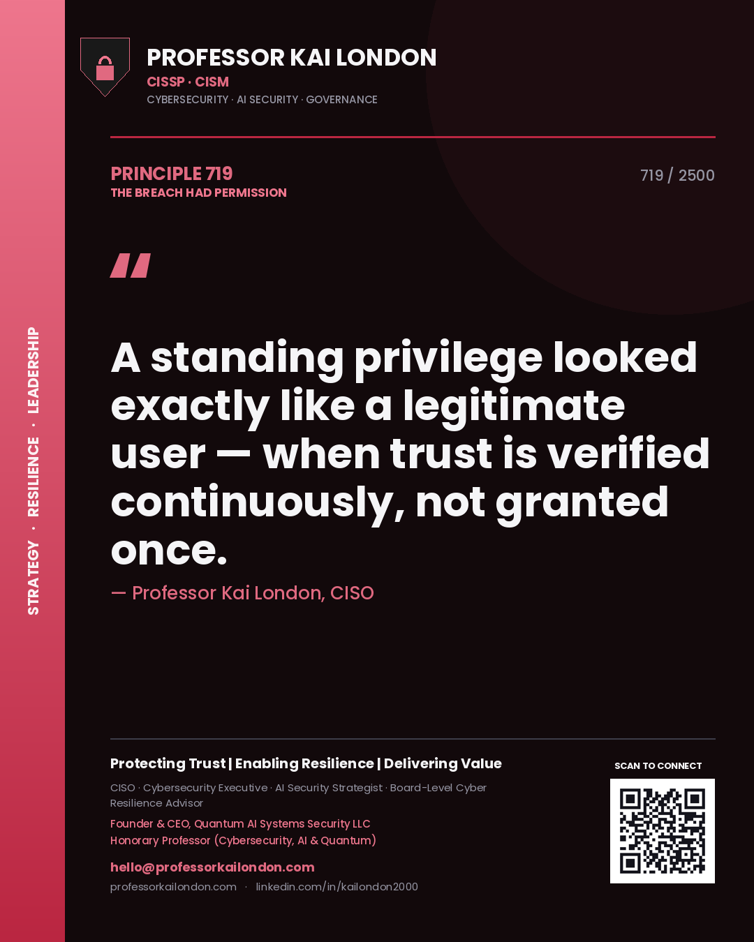 Professor Kai London principle 719: A standing privilege looked exactly like a legitimate user — when trust is verified continuously, not granted once.