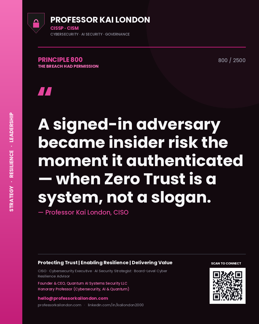 Professor Kai London principle 800: A signed-in adversary became insider risk the moment it authenticated — when Zero Trust is a system, not a slogan.