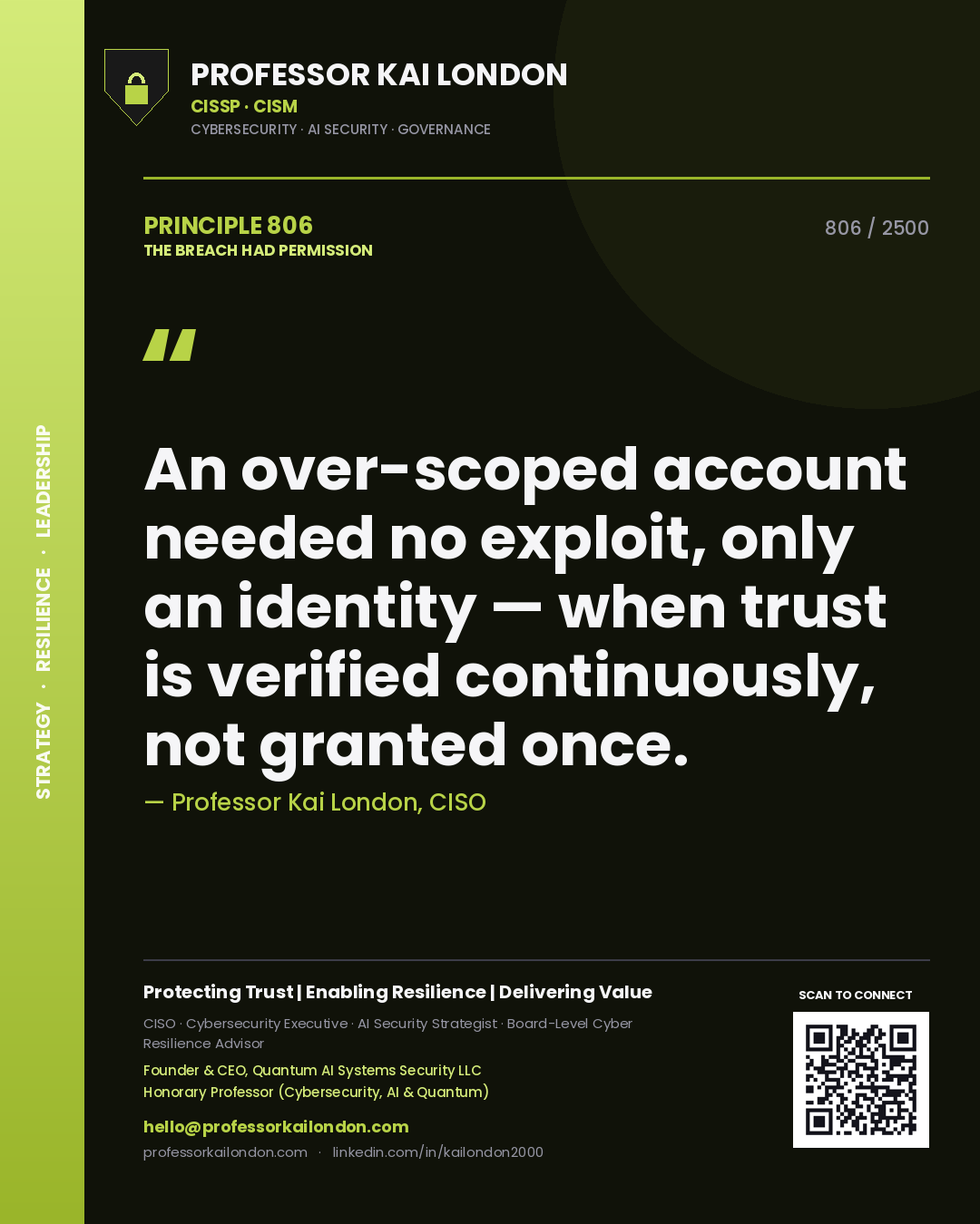 Professor Kai London principle 806: An over-scoped account needed no exploit, only an identity — when trust is verified continuously, not granted once.