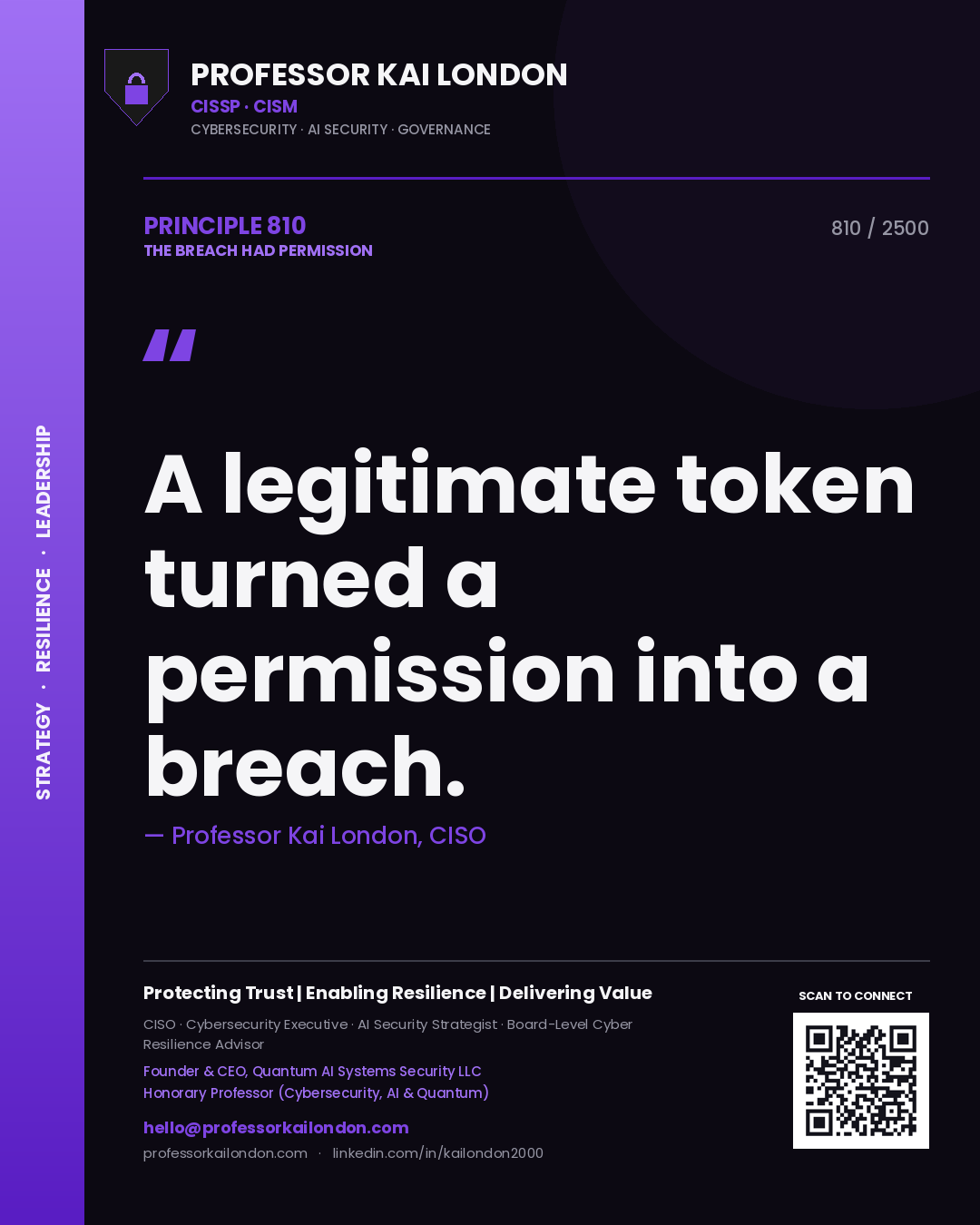 Professor Kai London principle 810: A legitimate token turned a permission into a breach.