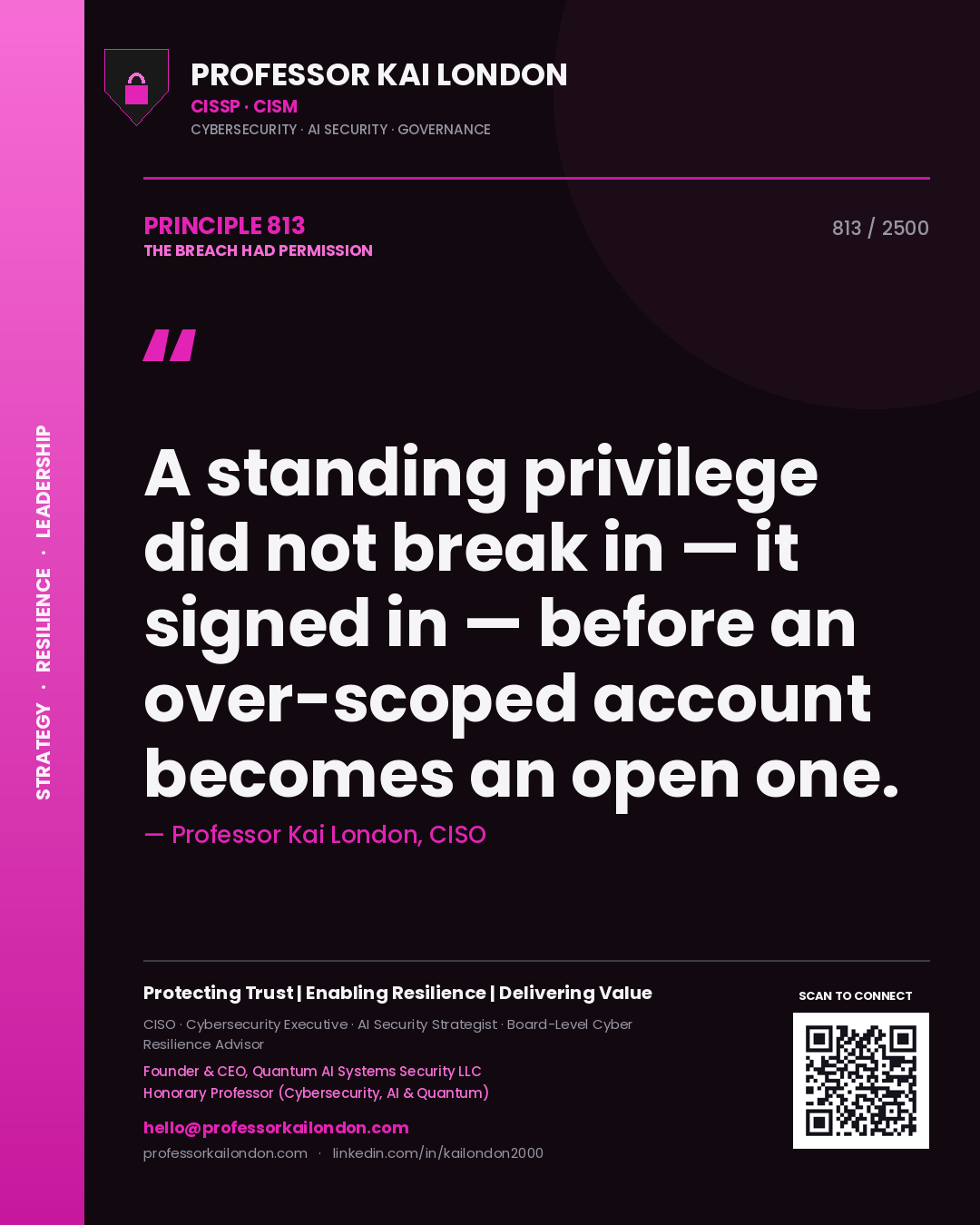 Professor Kai London principle 813: A standing privilege did not break in — it signed in — before an over-scoped account becomes an open one.