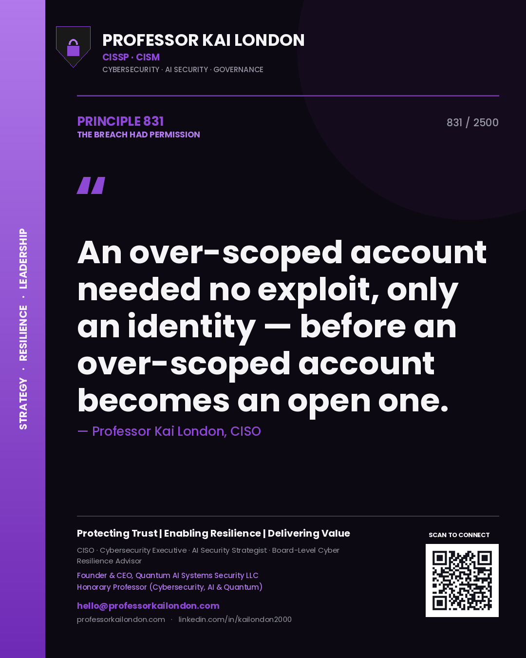 Professor Kai London principle 831: An over-scoped account needed no exploit, only an identity — before an over-scoped account becomes an open one.