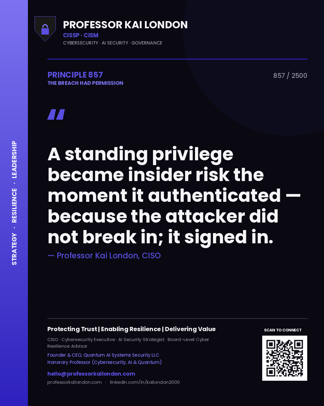 Professor Kai London principle 857: A standing privilege became insider risk the moment it authenticated — because the attacker did not break in; it signed in.