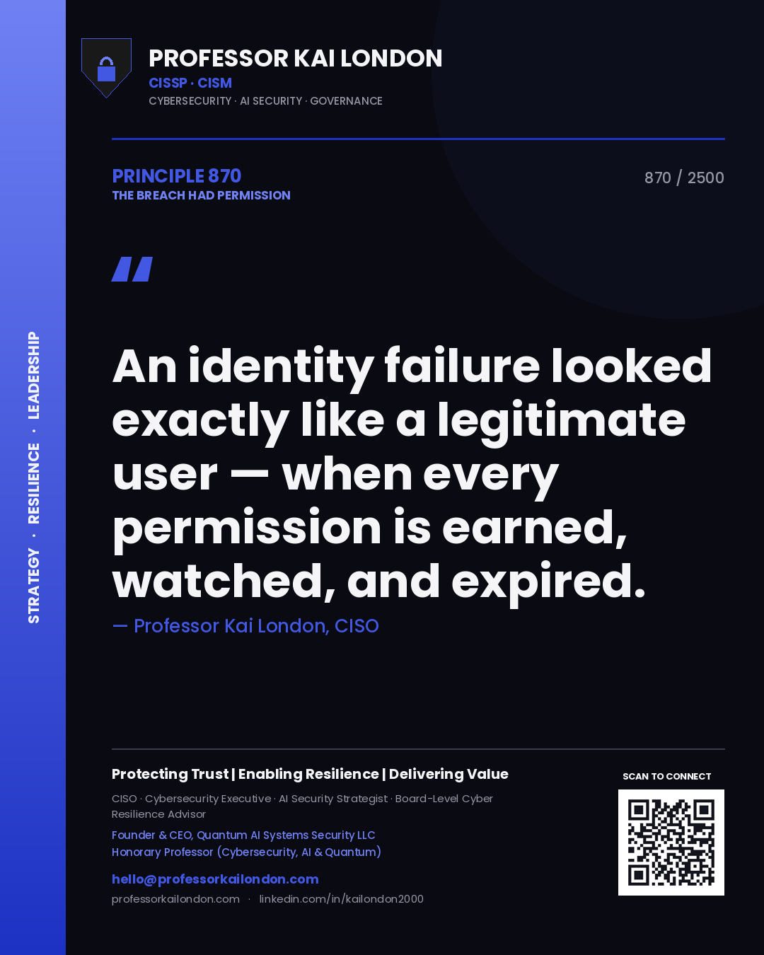 Professor Kai London principle 870: An identity failure looked exactly like a legitimate user — when every permission is earned, watched, and expired.