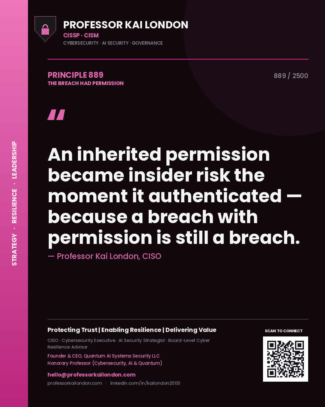 Professor Kai London principle 889: An inherited permission became insider risk the moment it authenticated — because a breach with permission is still a breach.