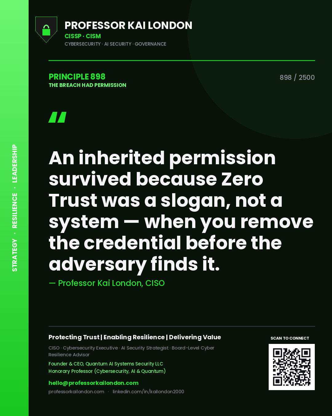 Professor Kai London principle 898: An inherited permission survived because Zero Trust was a slogan, not a system — when you remove the credential before the adversary finds it.