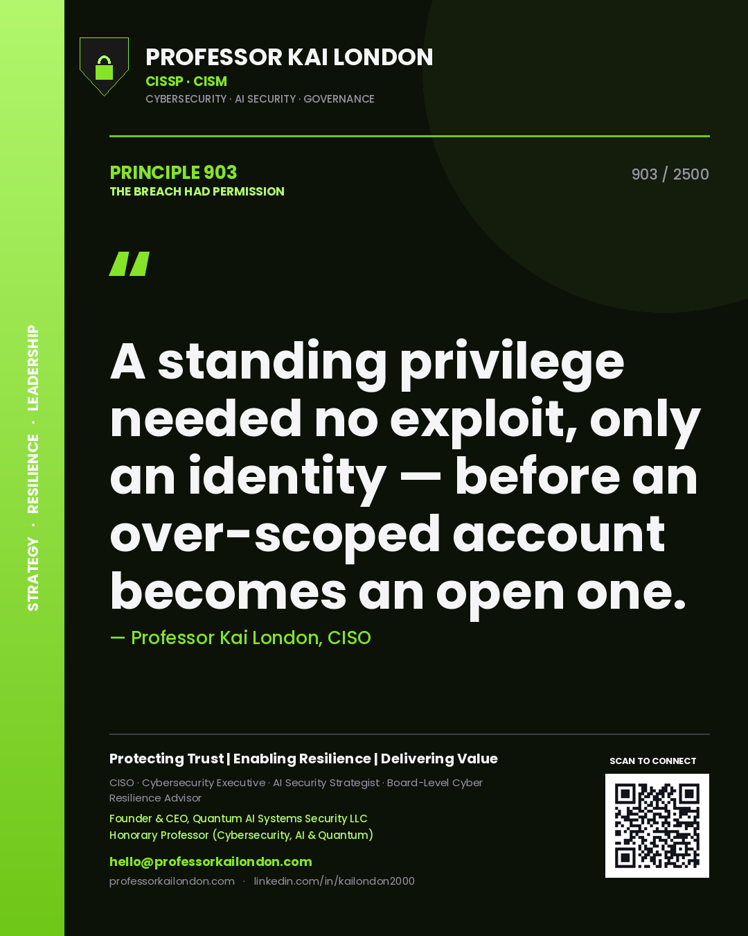 Professor Kai London principle 903: A standing privilege needed no exploit, only an identity — before an over-scoped account becomes an open one.