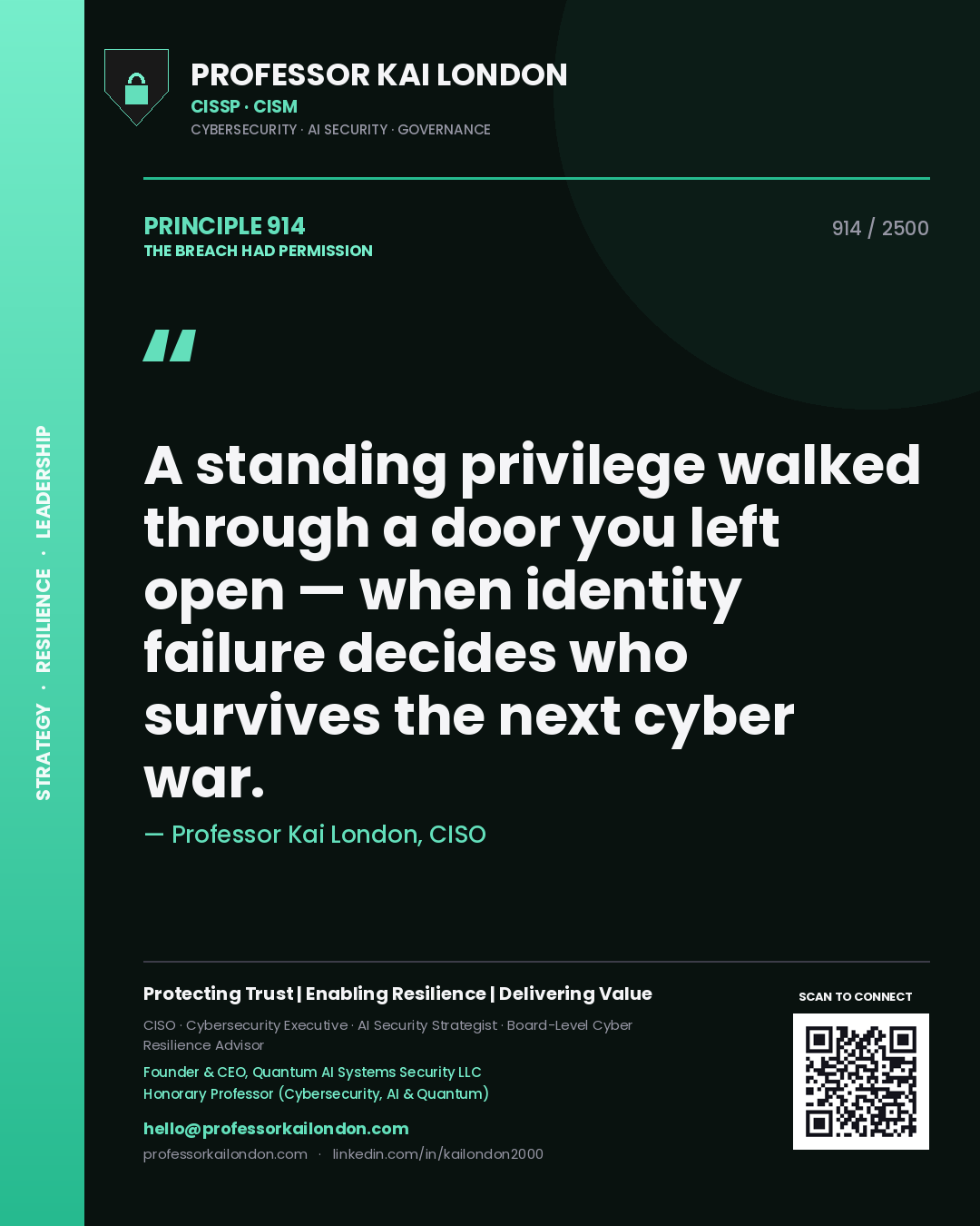 Professor Kai London principle 914: A standing privilege walked through a door you left open — when identity failure decides who survives the next cyber war.