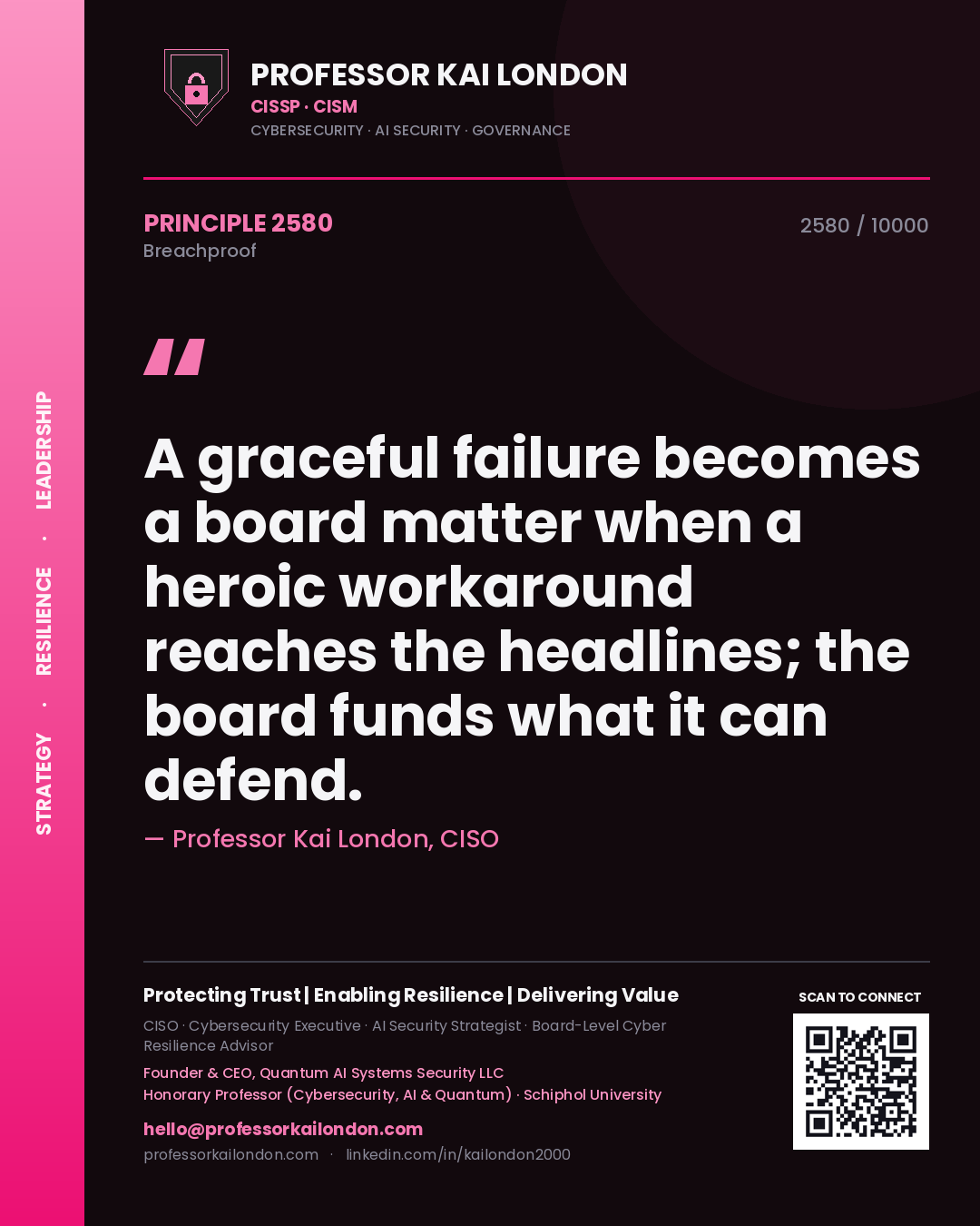 Professor Kai London principle 2580: A graceful failure becomes a board matter when a heroic workaround reaches the headlines; the board funds what it can defend.