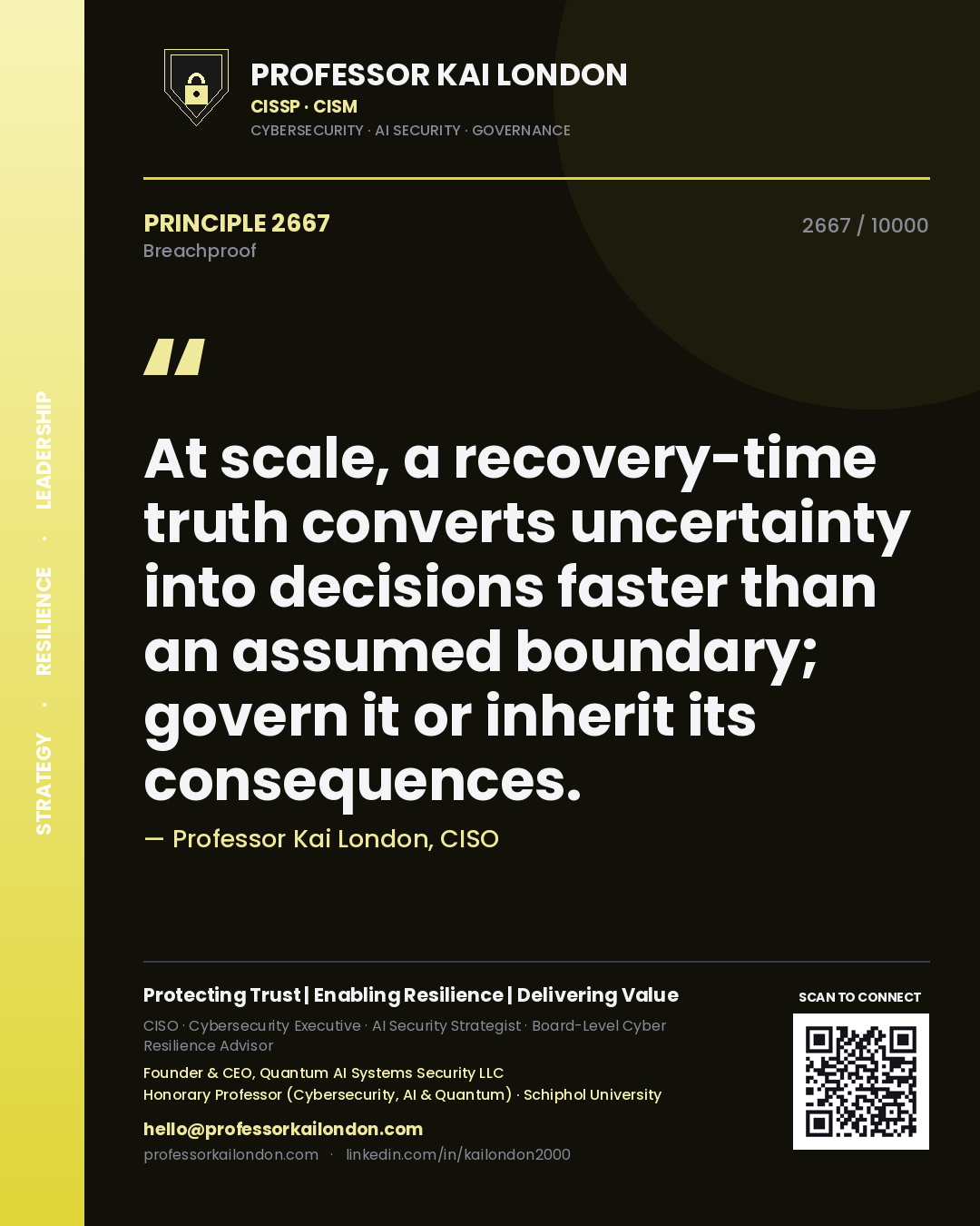 Professor Kai London principle 2667: At scale, a recovery-time truth converts uncertainty into decisions faster than an assumed boundary; govern it or inherit its consequences.