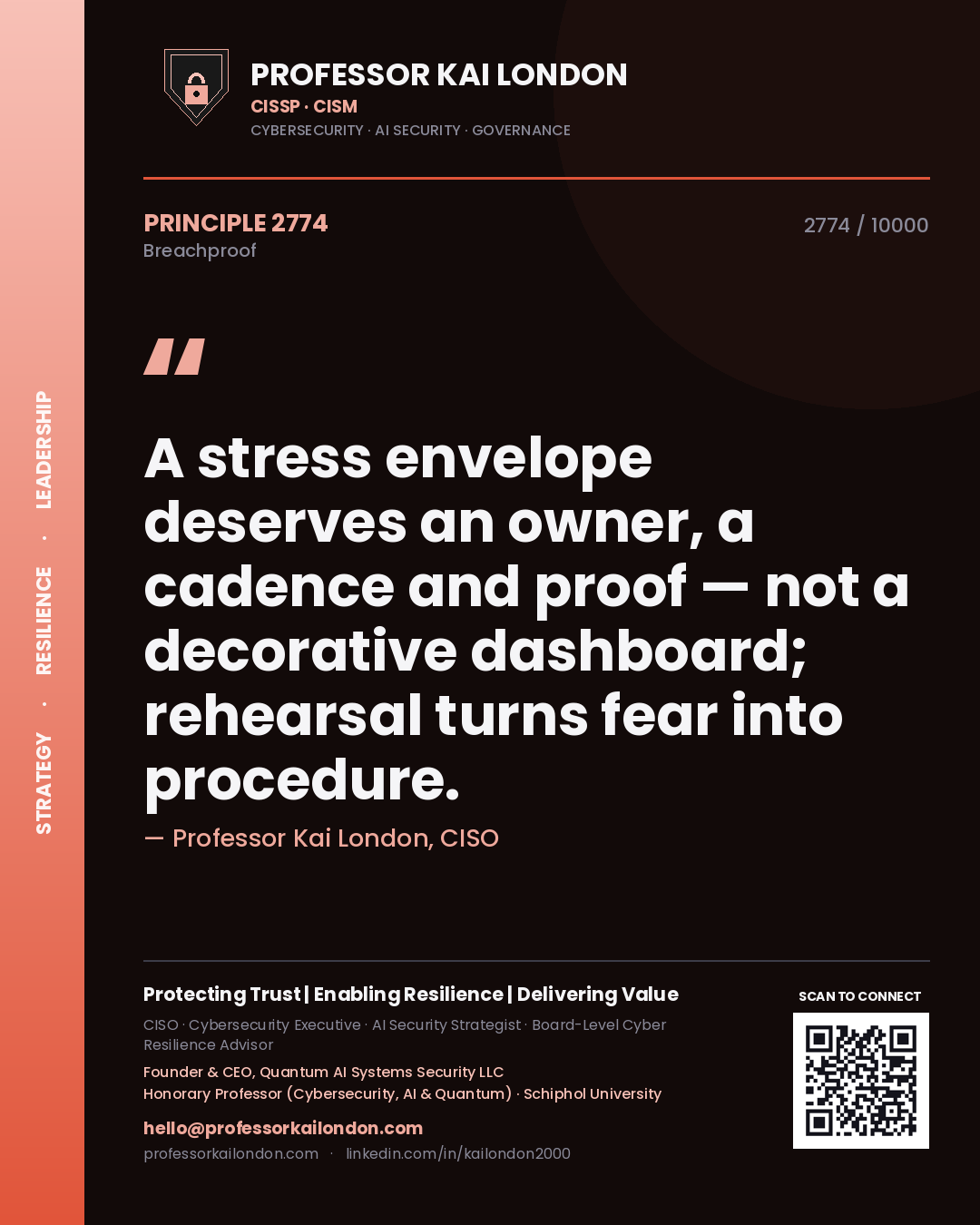 Professor Kai London principle 2774: A stress envelope deserves an owner, a cadence and proof — not a decorative dashboard; rehearsal turns fear into procedure.