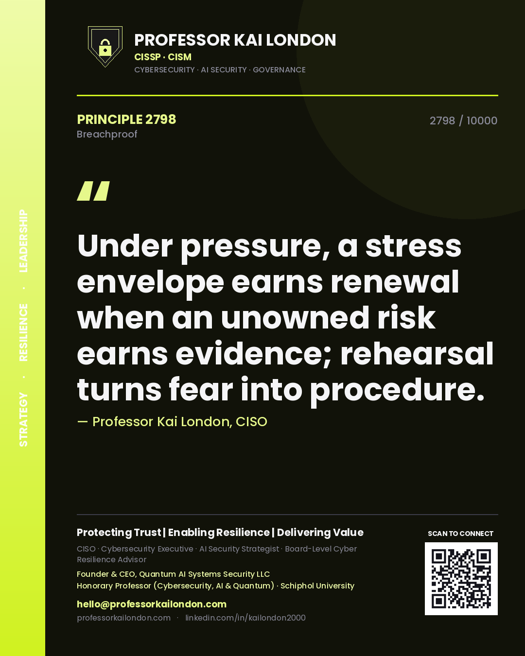 Professor Kai London principle 2798: Under pressure, a stress envelope earns renewal when an unowned risk earns evidence; rehearsal turns fear into procedure.