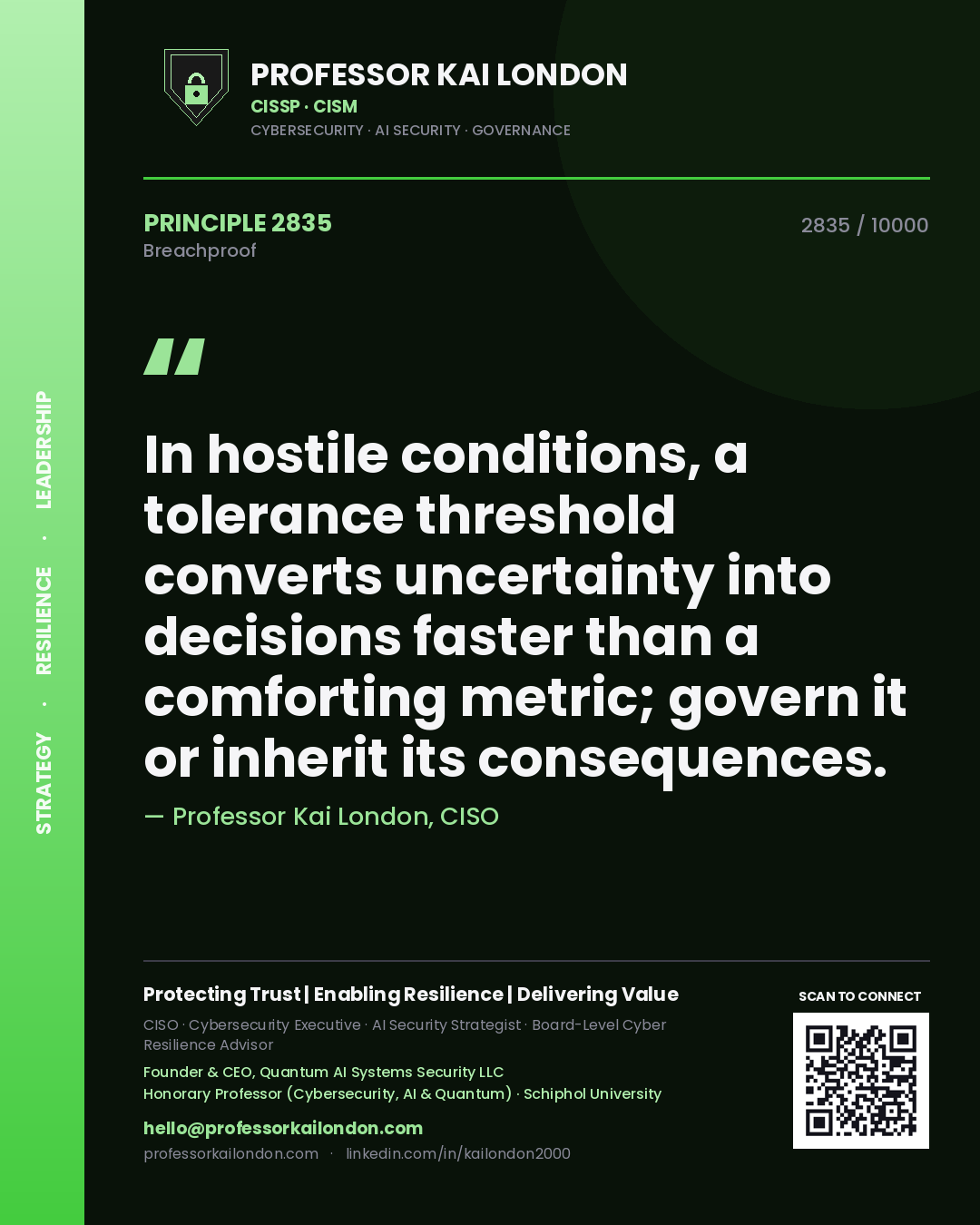 Professor Kai London principle 2835: In hostile conditions, a tolerance threshold converts uncertainty into decisions faster than a comforting metric; govern it or inherit its consequences.
