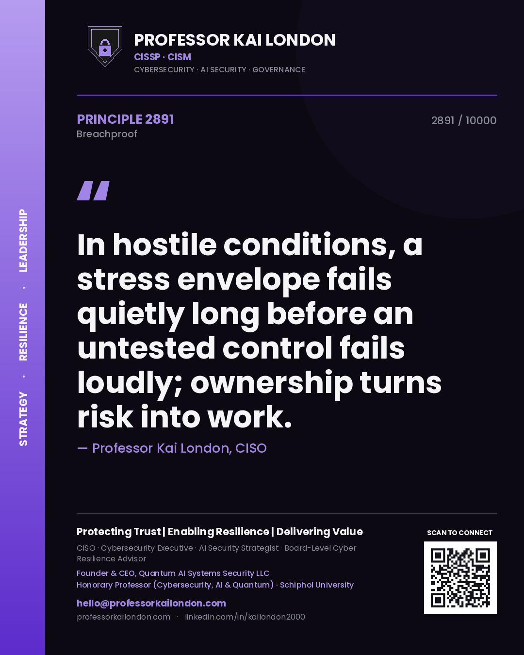 Professor Kai London principle 2891: In hostile conditions, a stress envelope fails quietly long before an untested control fails loudly; ownership turns risk into work.