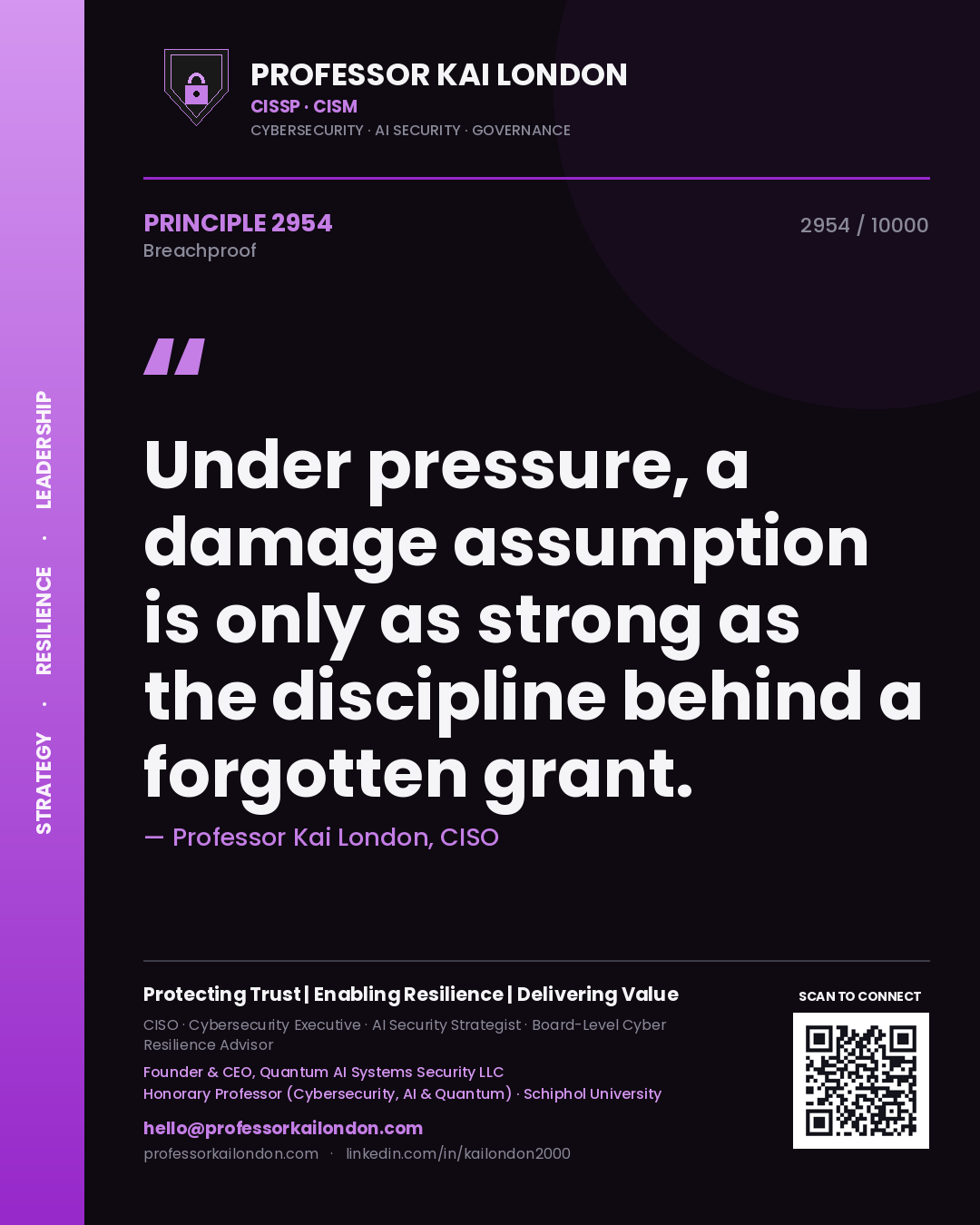 Professor Kai London principle 2954: Under pressure, a damage assumption is only as strong as the discipline behind a forgotten grant.