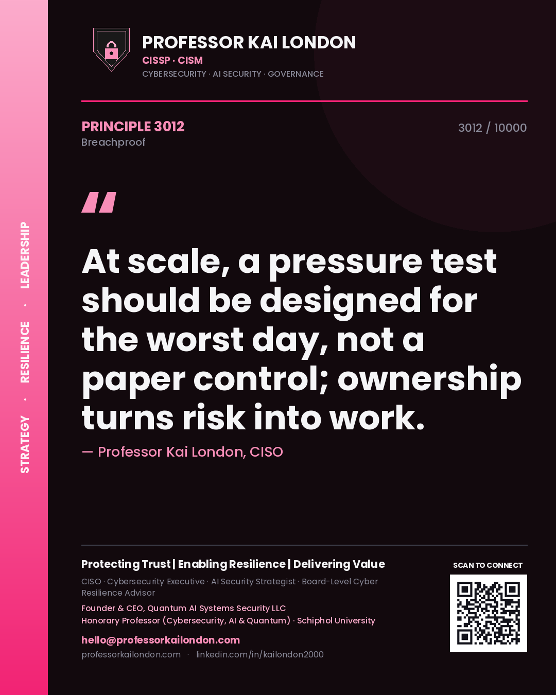 Professor Kai London principle 3012: At scale, a pressure test should be designed for the worst day, not a paper control; ownership turns risk into work.