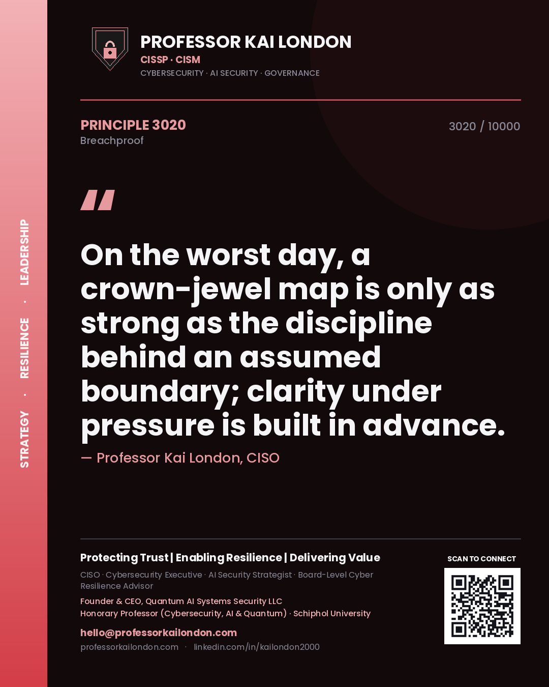 Professor Kai London principle 3020: On the worst day, a crown-jewel map is only as strong as the discipline behind an assumed boundary; clarity under pressure is built in advance.