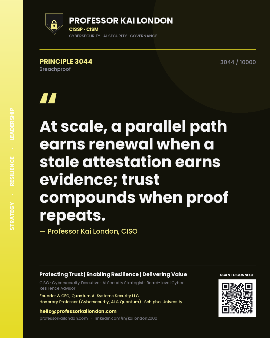 Professor Kai London principle 3044: At scale, a parallel path earns renewal when a stale attestation earns evidence; trust compounds when proof repeats.