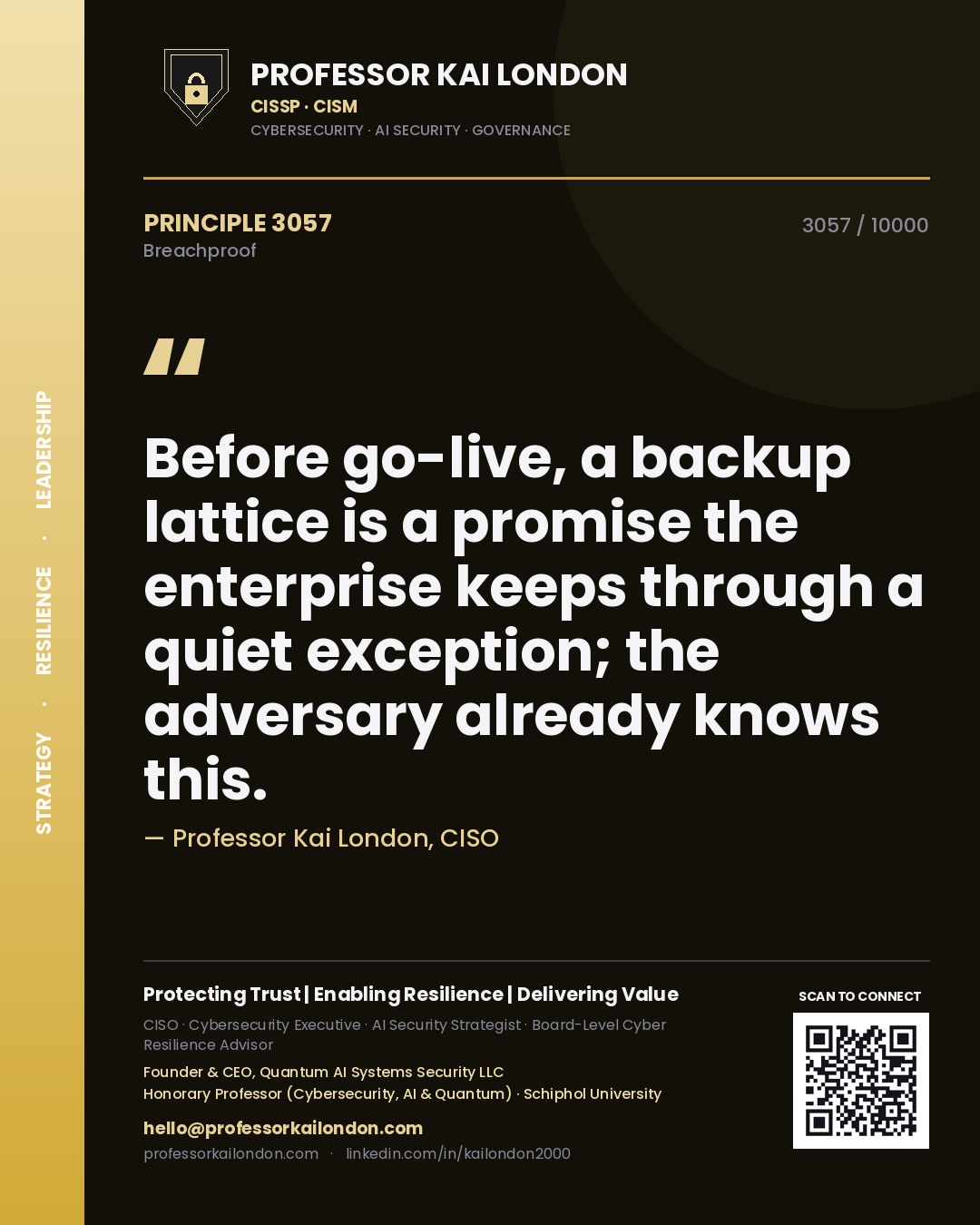 Professor Kai London principle 3057: Before go-live, a backup lattice is a promise the enterprise keeps through a quiet exception; the adversary already knows this.
